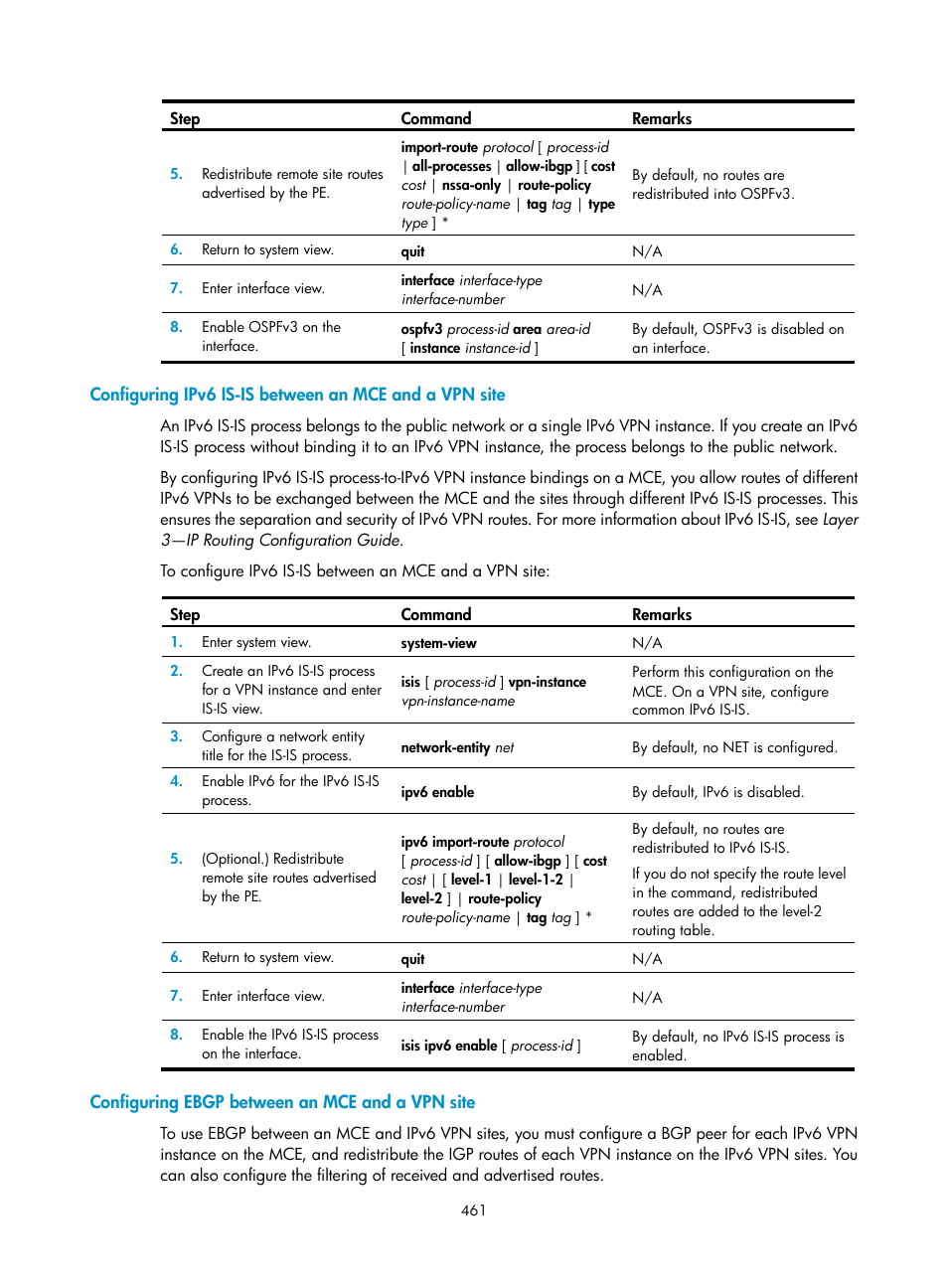 Configuring ebgp between an mce and a vpn site | H3C Technologies H3C S6800 Series Switches User Manual | Page 474 / 526