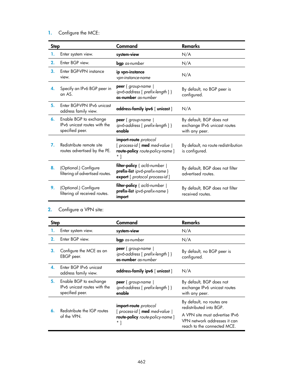 H3C Technologies H3C S6800 Series Switches User Manual | Page 475 / 526