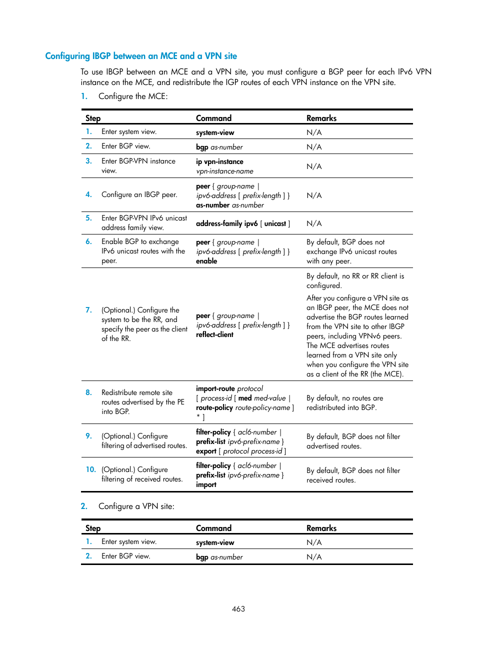 Configuring ibgp between an mce and a vpn site | H3C Technologies H3C S6800 Series Switches User Manual | Page 476 / 526