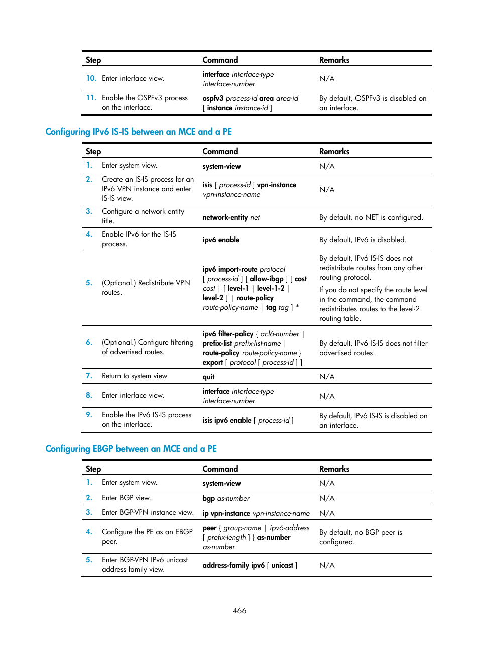 Configuring ipv6 is-is between an mce and a pe, Configuring ebgp between an mce and a pe | H3C Technologies H3C S6800 Series Switches User Manual | Page 479 / 526