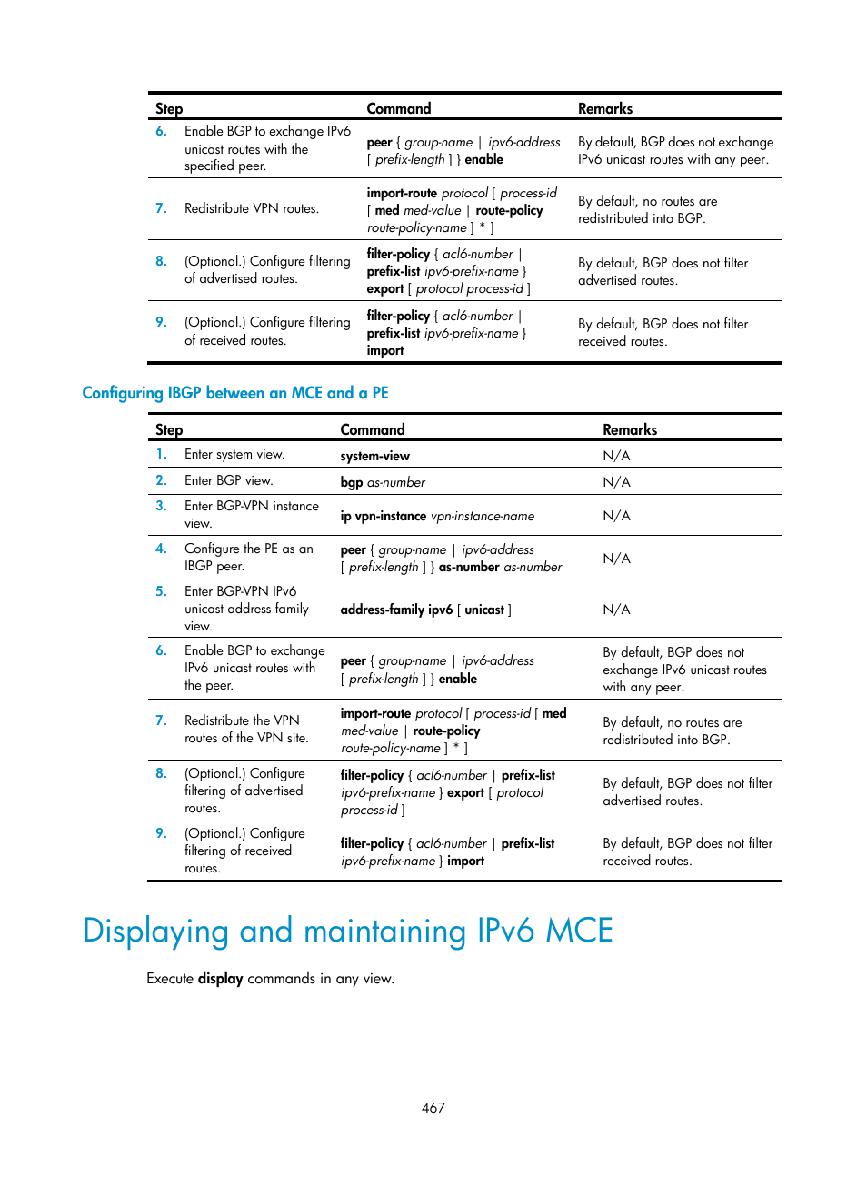 Configuring ibgp between an mce and a pe, Displaying and maintaining ipv6 mce | H3C Technologies H3C S6800 Series Switches User Manual | Page 480 / 526