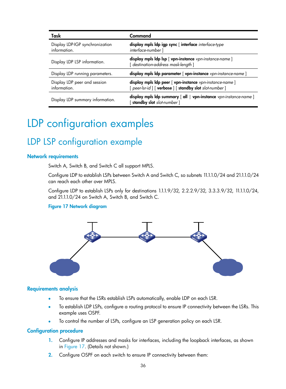 Ldp configuration examples, Ldp lsp configuration example, Network requirements | Requirements analysis, Configuration procedure | H3C Technologies H3C S6800 Series Switches User Manual | Page 49 / 526