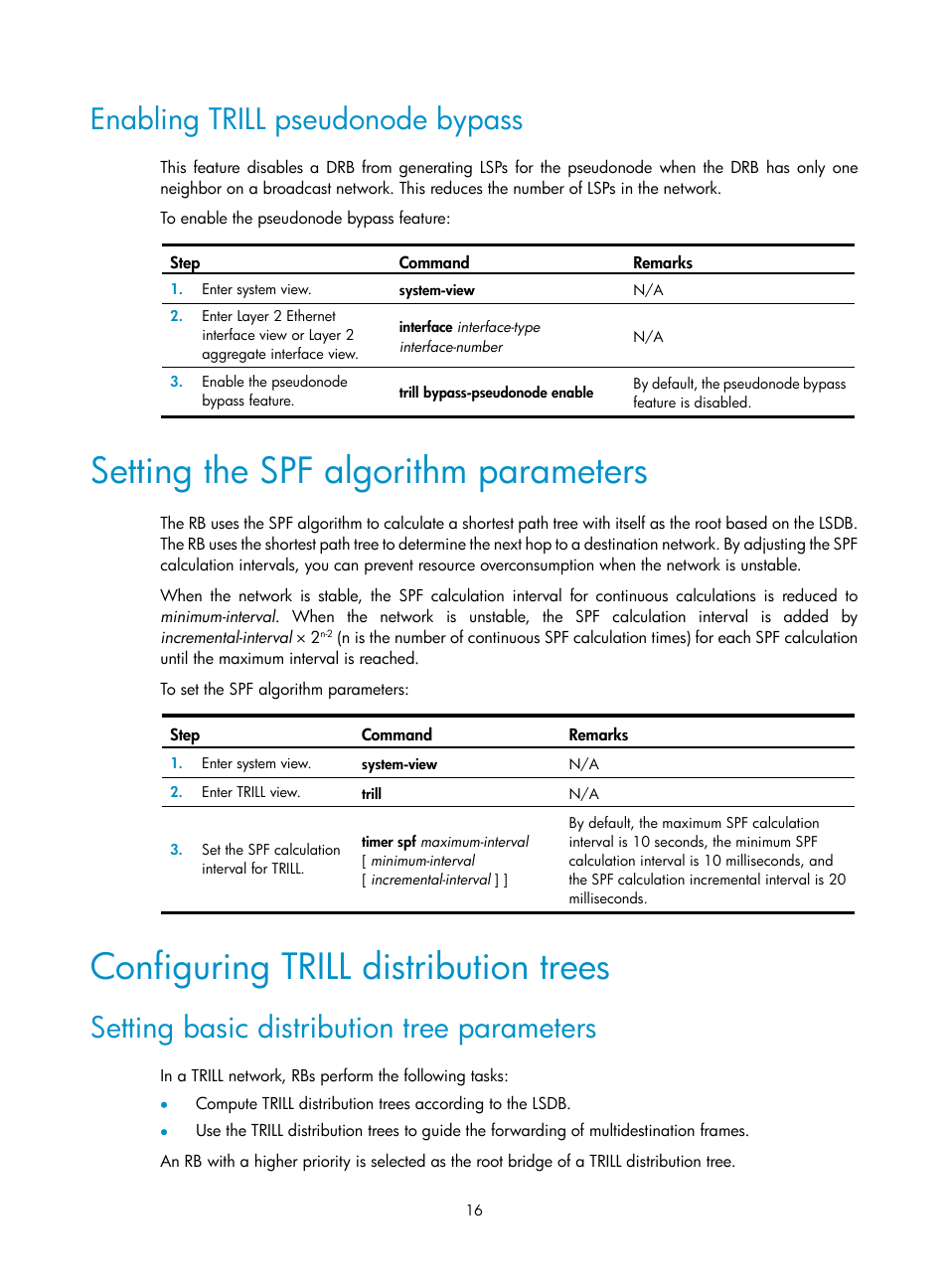 Enabling trill pseudonode bypass, Setting the spf algorithm parameters, Configuring trill distribution trees | Setting basic distribution tree parameters | H3C Technologies H3C S6800 Series Switches User Manual | Page 23 / 41