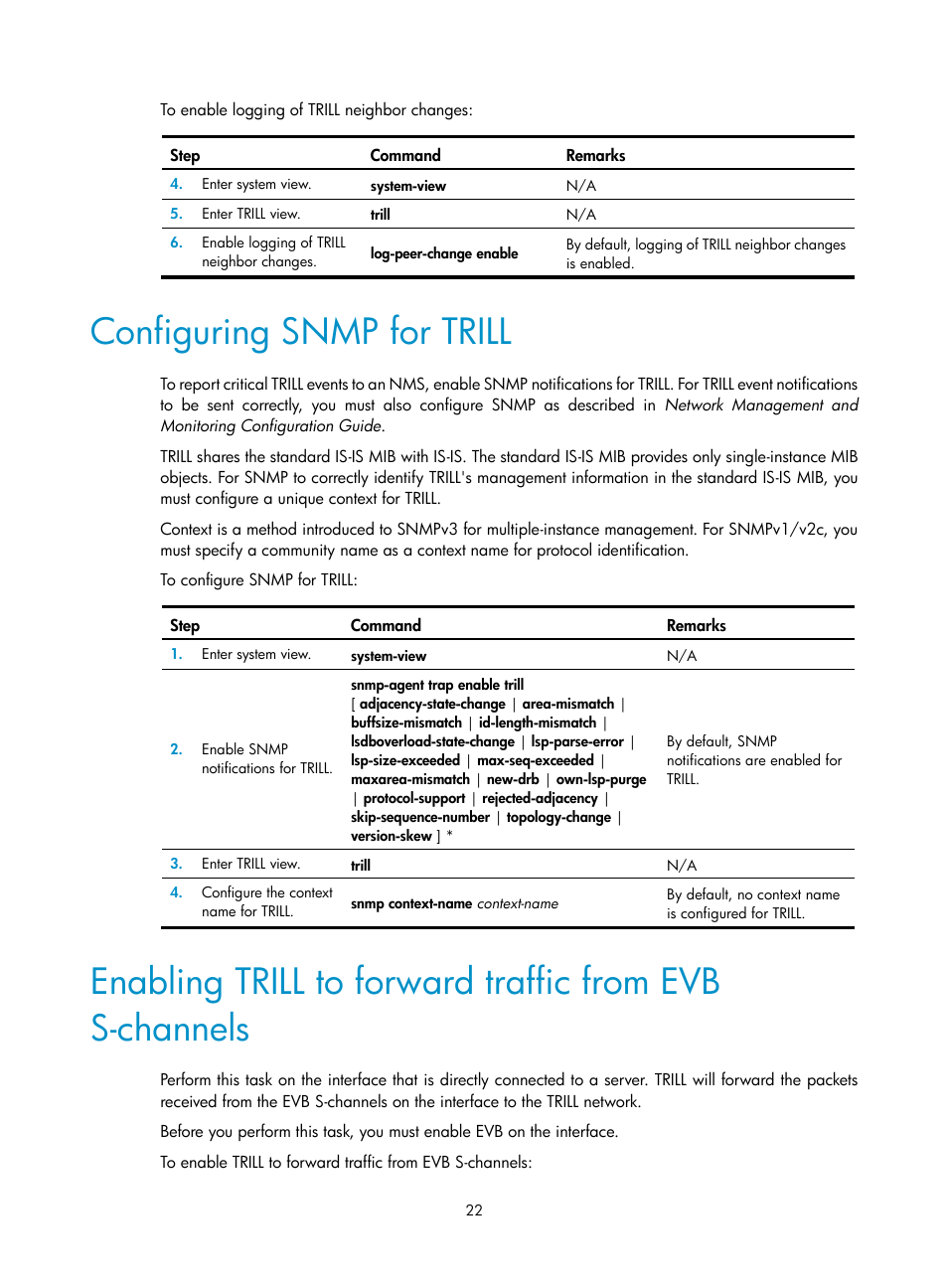 Configuring snmp for trill | H3C Technologies H3C S6800 Series Switches User Manual | Page 29 / 41