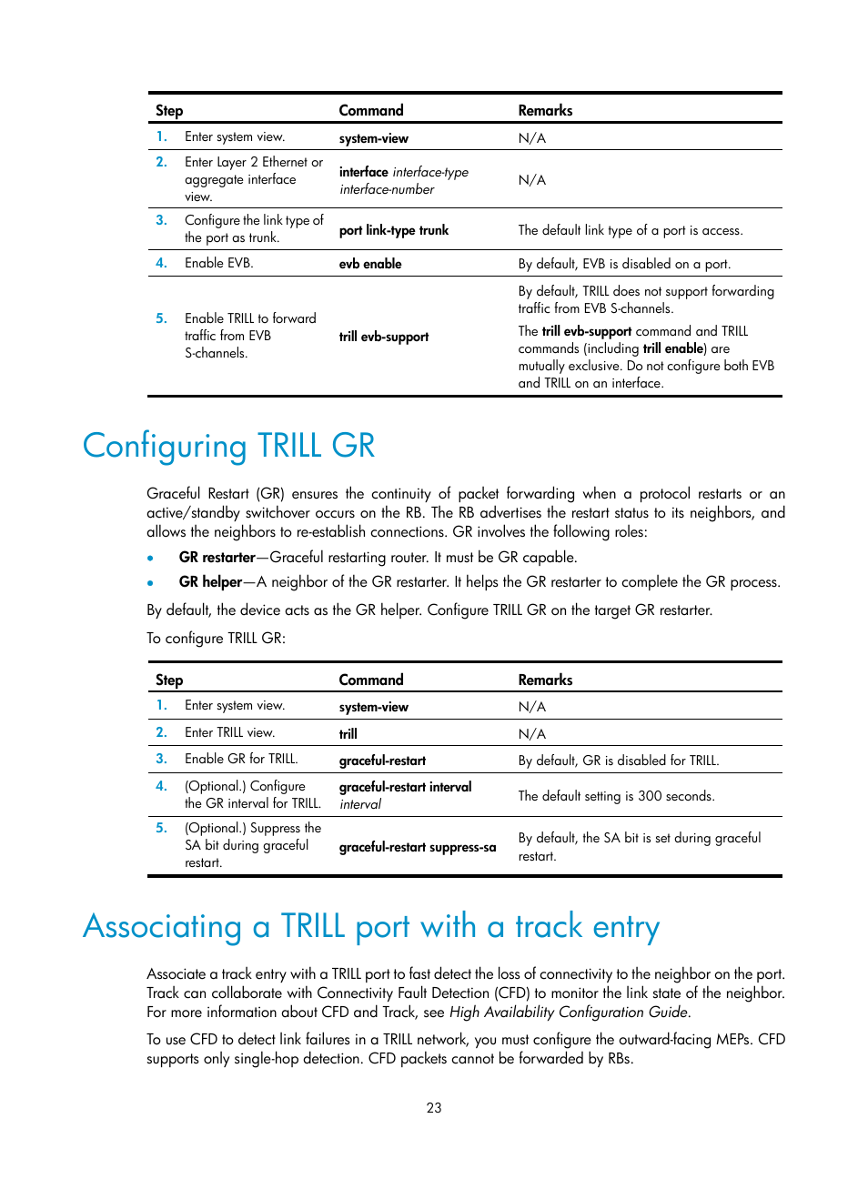 Configuring trill gr, Associating a trill port with a track entry | H3C Technologies H3C S6800 Series Switches User Manual | Page 30 / 41