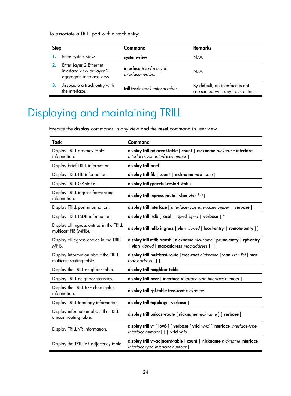 Displaying and maintaining trill | H3C Technologies H3C S6800 Series Switches User Manual | Page 31 / 41