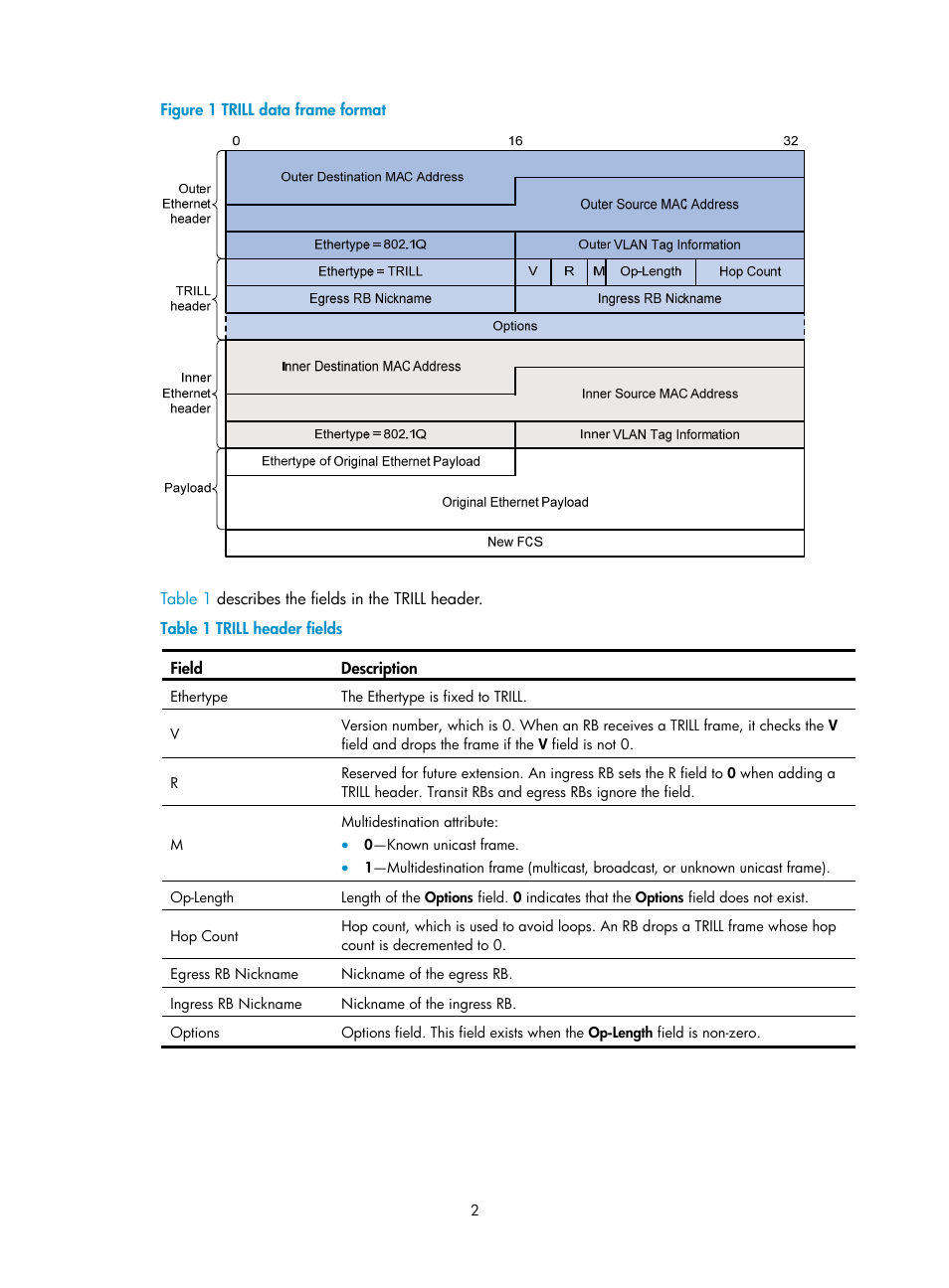 Figure 1, A tr | H3C Technologies H3C S6800 Series Switches User Manual | Page 9 / 41