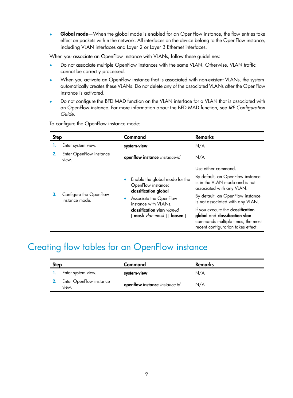 Creating flow tables for an openflow instance | H3C Technologies H3C S6800 Series Switches User Manual | Page 17 / 37