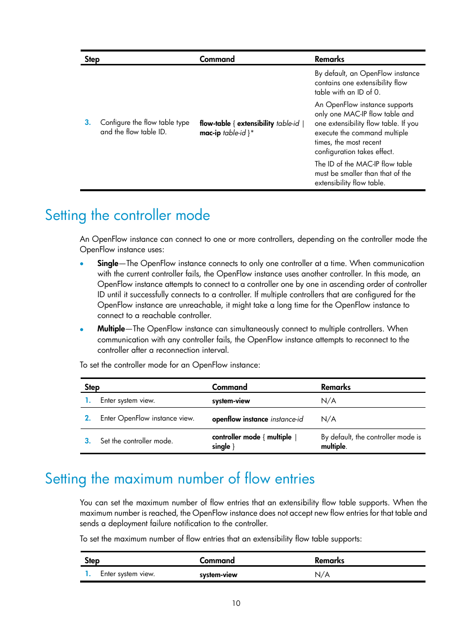 Setting the controller mode, Setting the maximum number of flow entries | H3C Technologies H3C S6800 Series Switches User Manual | Page 18 / 37