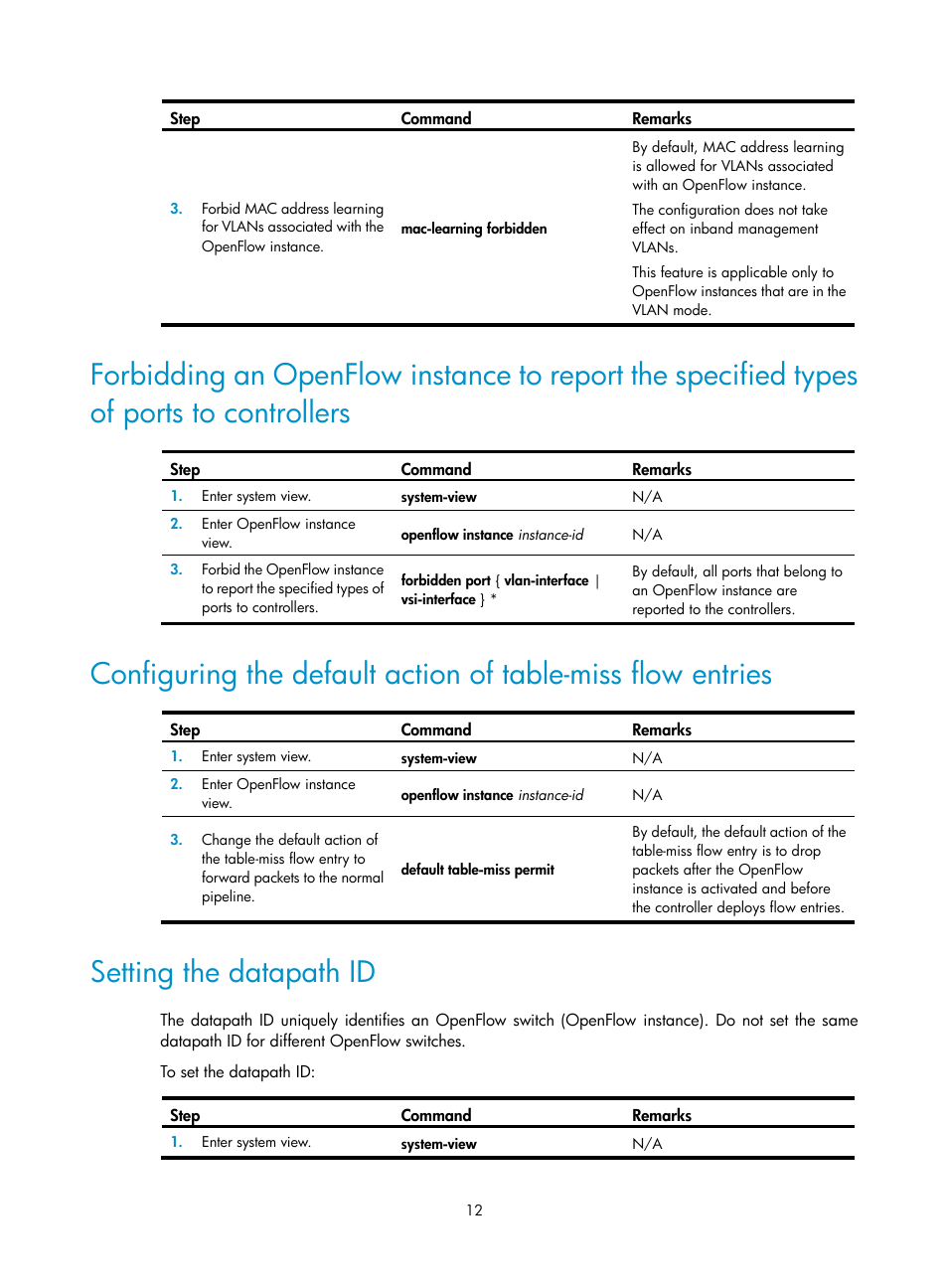 Setting the datapath id | H3C Technologies H3C S6800 Series Switches User Manual | Page 20 / 37