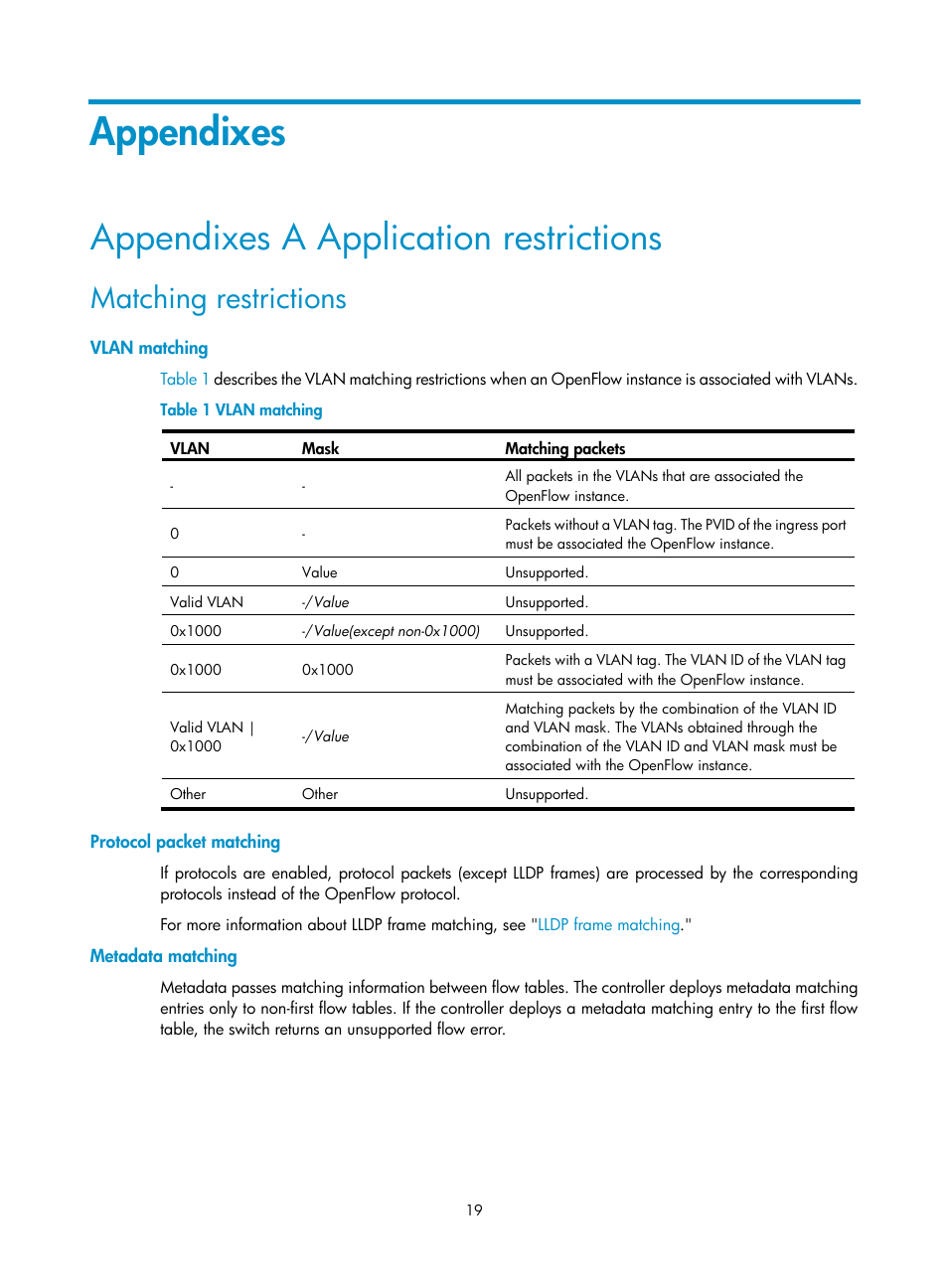 Appendixes, Appendixes a application restrictions, Matching restrictions | Vlan matching, Protocol packet matching, Metadata matching | H3C Technologies H3C S6800 Series Switches User Manual | Page 27 / 37