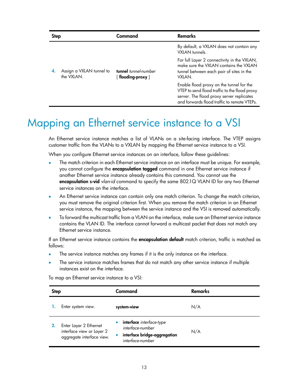 Mapping an ethernet service instance to a vsi, Required.) | H3C Technologies H3C S6800 Series Switches User Manual | Page 21 / 85