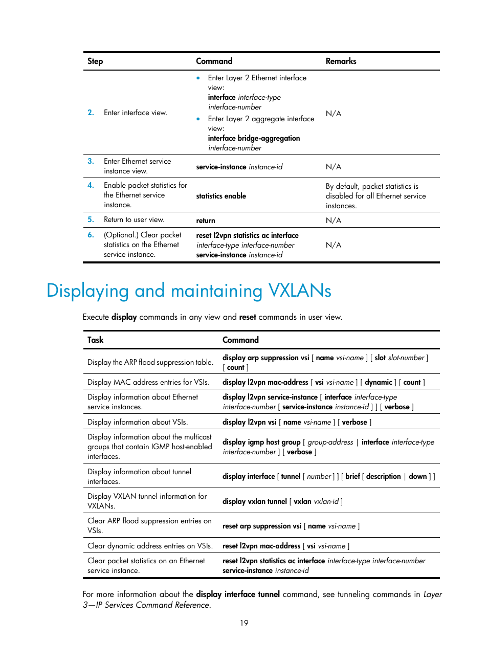 Displaying and maintaining vxlans | H3C Technologies H3C S6800 Series Switches User Manual | Page 27 / 85