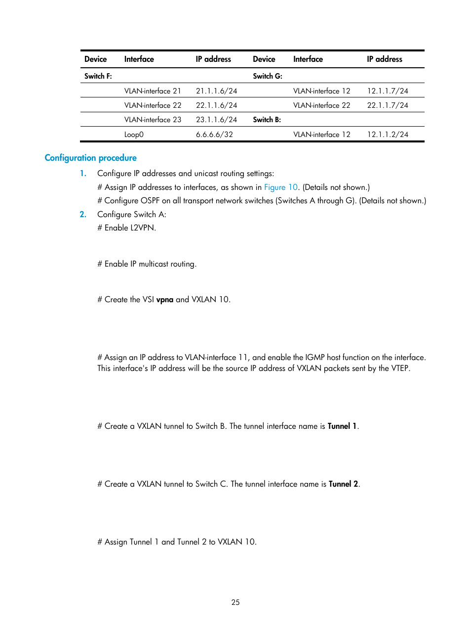 Configuration procedure | H3C Technologies H3C S6800 Series Switches User Manual | Page 33 / 85