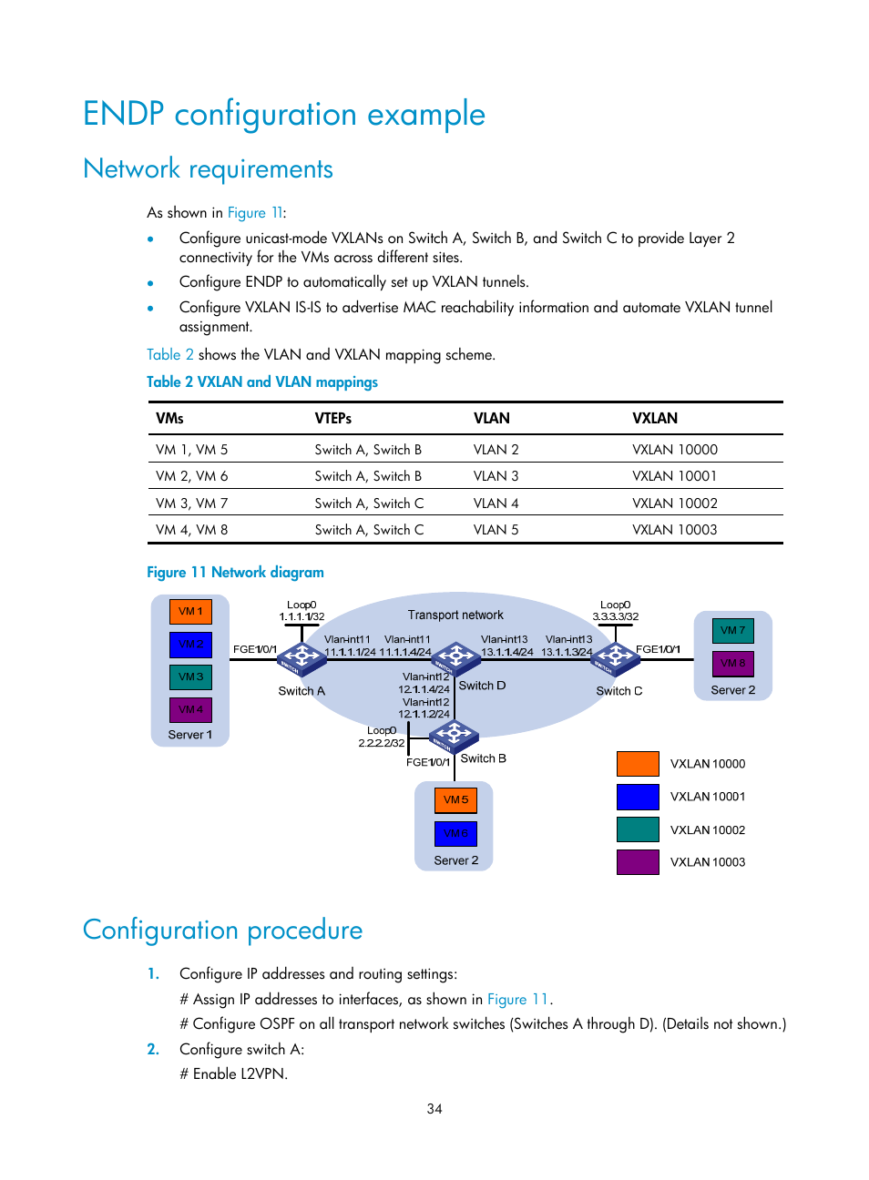 Endp configuration example, Network requirements, Configuration procedure | H3C Technologies H3C S6800 Series Switches User Manual | Page 42 / 85