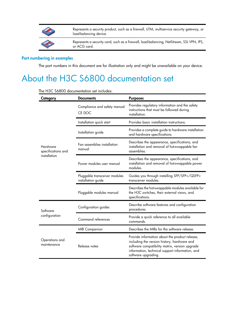 Port numbering in examples, About the h3c s6800 documentation set | H3C Technologies H3C S6800 Series Switches User Manual | Page 5 / 85