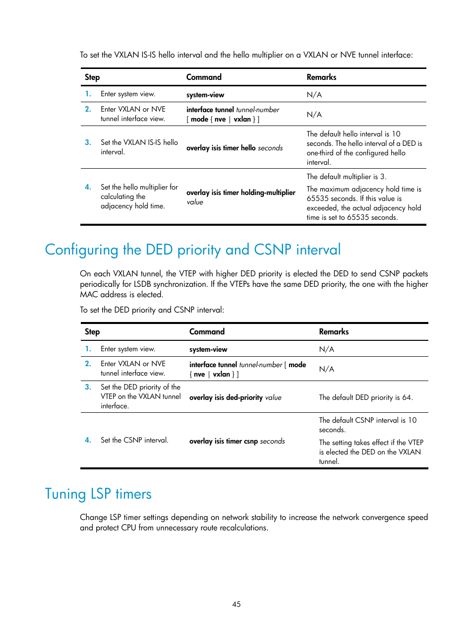 Configuring the ded priority and csnp interval, Tuning lsp timers | H3C Technologies H3C S6800 Series Switches User Manual | Page 53 / 85
