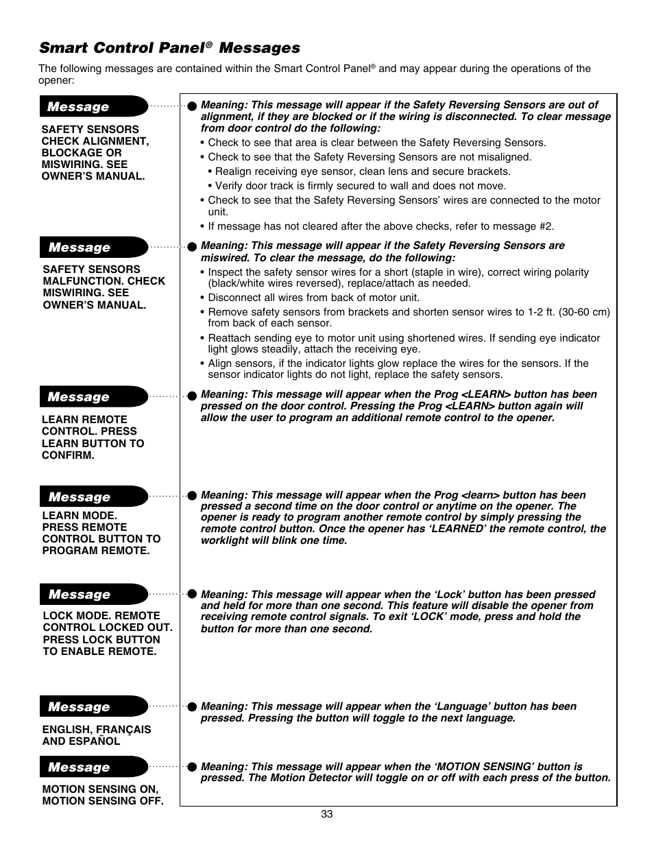 Smart control panel® messages, Smart control panel, Messages | Chamberlain ELITE 3840 User Manual | Page 33 / 40