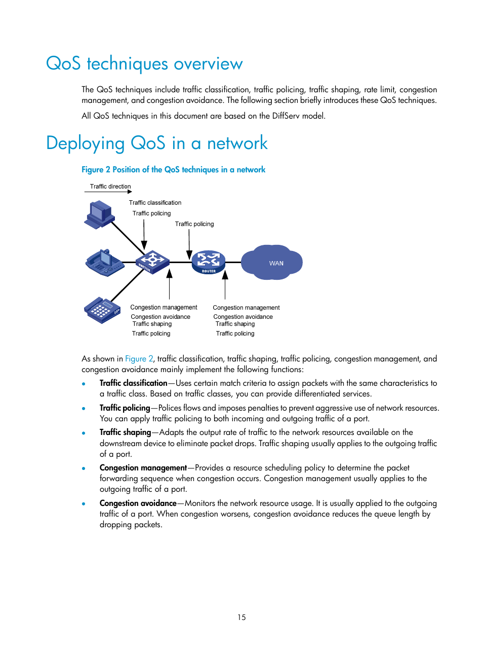 Qos techniques overview, Deploying qos in a network | H3C Technologies H3C S6300 Series Switches User Manual | Page 25 / 111