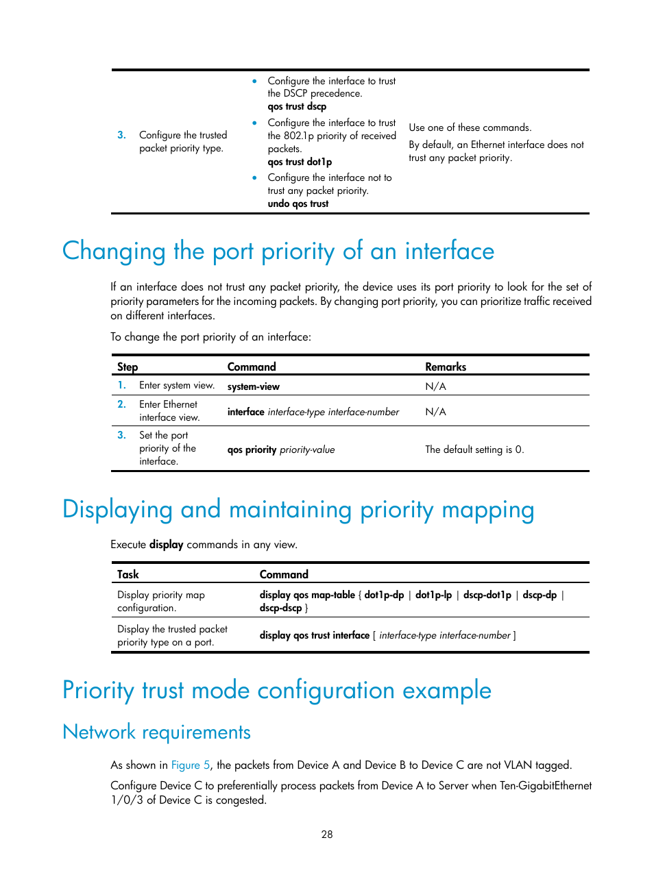 Changing the port priority of an interface, Displaying and maintaining priority mapping, Priority trust mode configuration example | Network requirements | H3C Technologies H3C S6300 Series Switches User Manual | Page 38 / 111