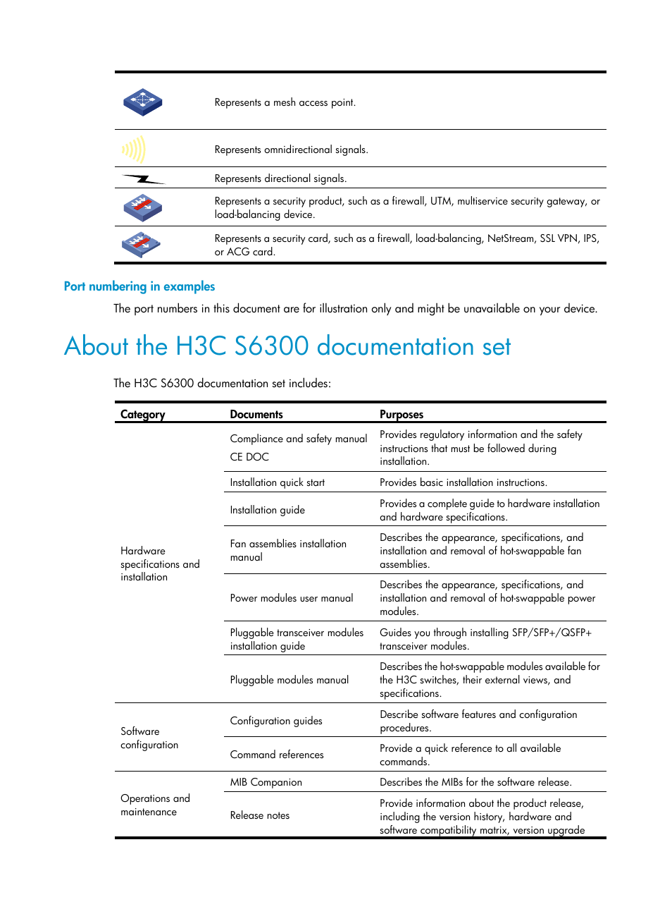 Port numbering in examples, About the h3c s6300 documentation set | H3C Technologies H3C S6300 Series Switches User Manual | Page 5 / 111