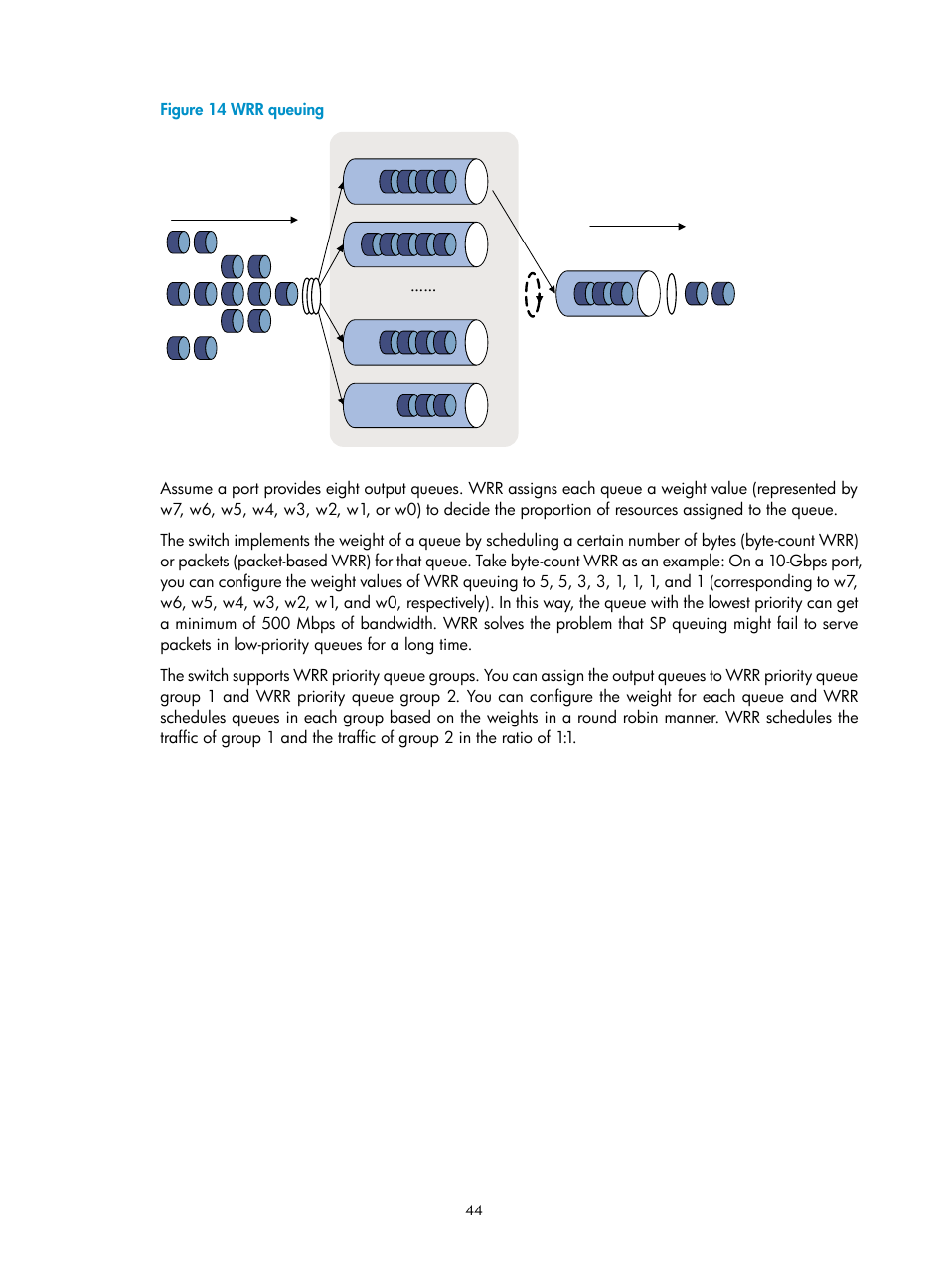 H3C Technologies H3C S6300 Series Switches User Manual | Page 54 / 111