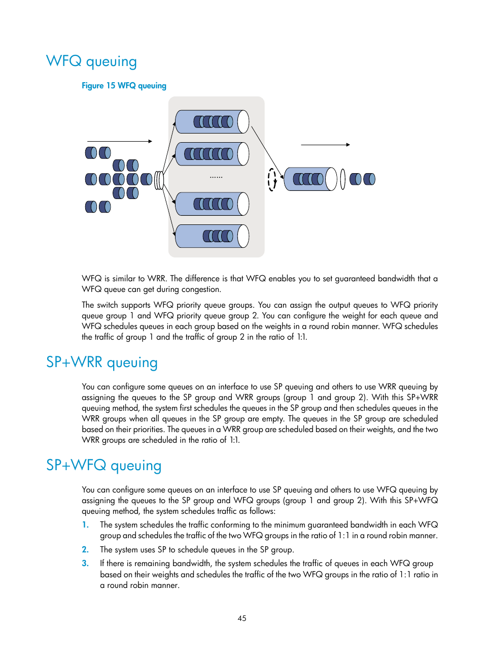 Wfq queuing, Sp+wrr queuing, Sp+wfq queuing | H3C Technologies H3C S6300 Series Switches User Manual | Page 55 / 111