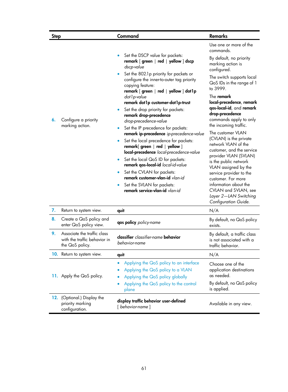 H3C Technologies H3C S6300 Series Switches User Manual | Page 71 / 111