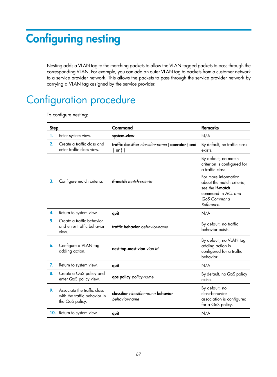 Configuring nesting, Configuration procedure | H3C Technologies H3C S6300 Series Switches User Manual | Page 77 / 111