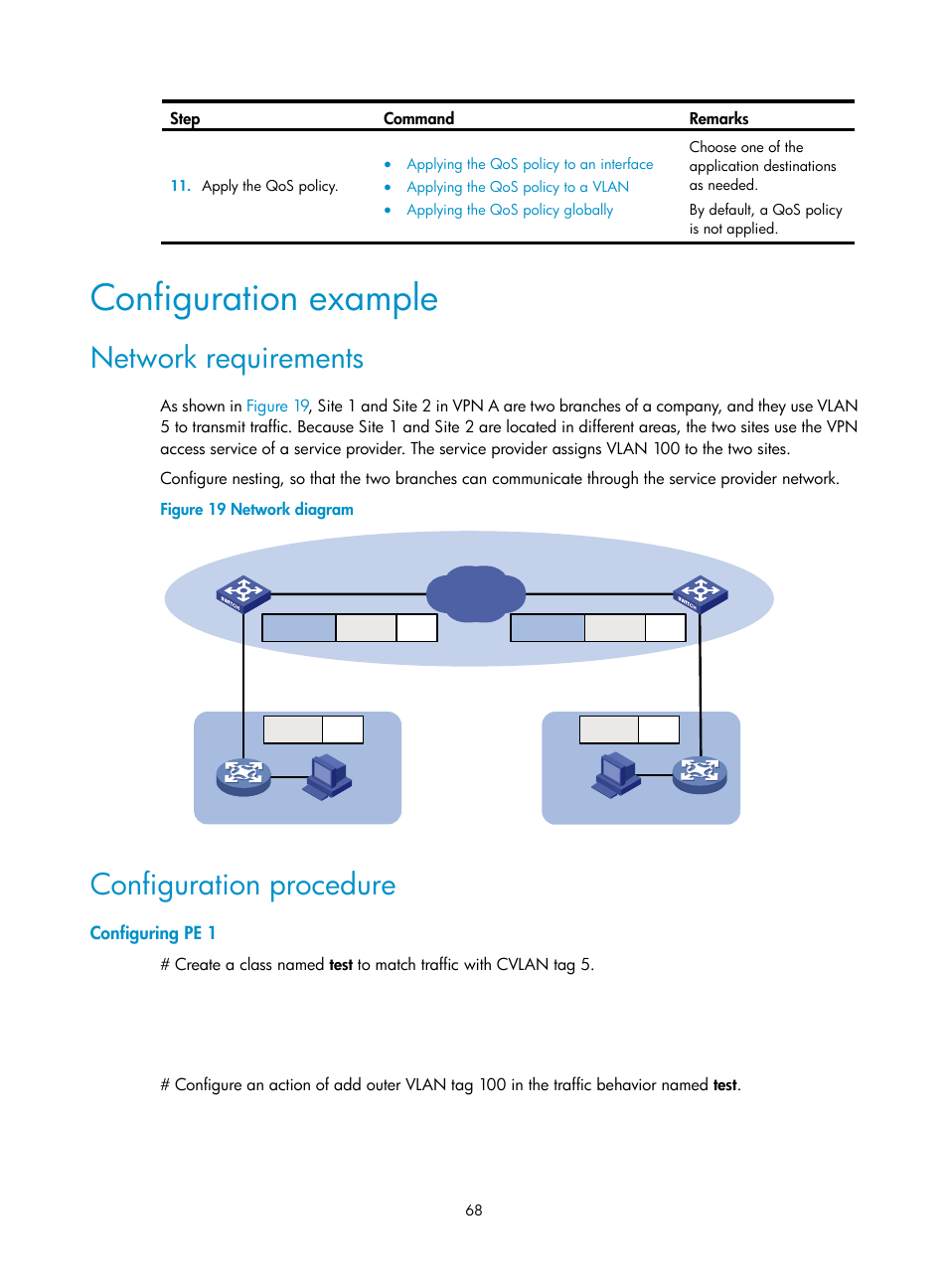 Configuration example, Network requirements, Configuration procedure | Configuring pe 1 | H3C Technologies H3C S6300 Series Switches User Manual | Page 78 / 111