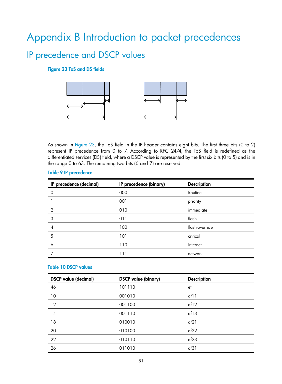 Appendix b introduction to packet precedences, Ip precedence and dscp values | H3C Technologies H3C S6300 Series Switches User Manual | Page 91 / 111