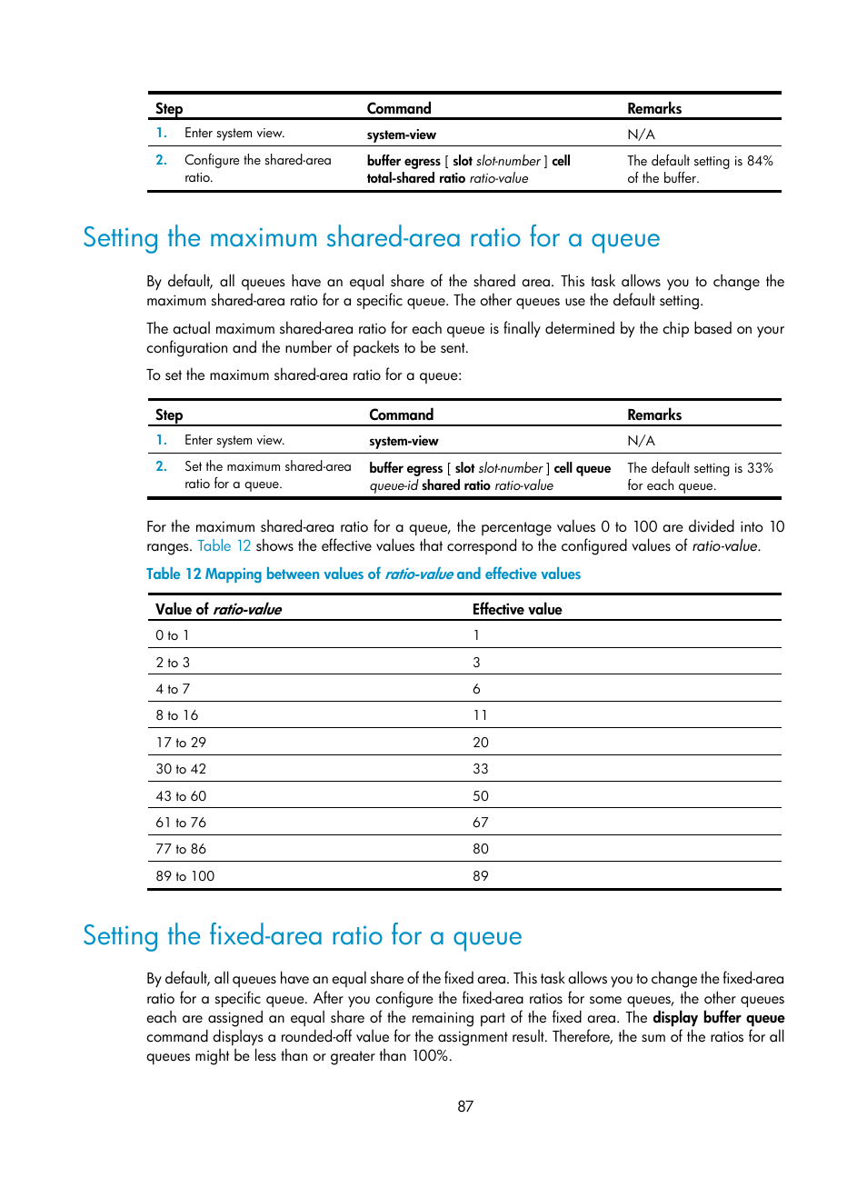 Setting the maximum shared-area ratio for a queue, Setting the fixed-area ratio for a queue | H3C Technologies H3C S6300 Series Switches User Manual | Page 97 / 111