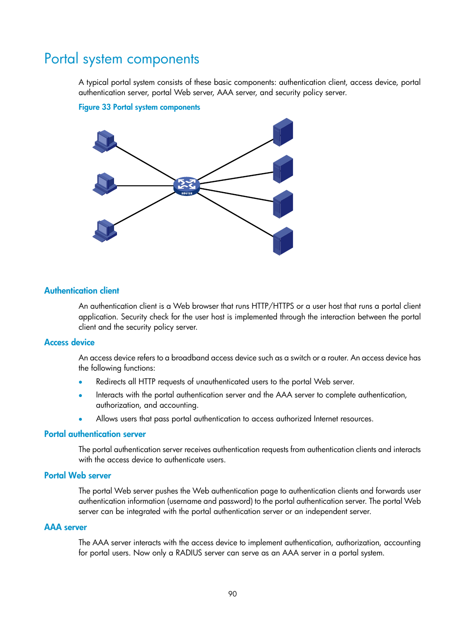 Portal system components, Authentication client, Access device | Portal authentication server, Portal web server, Aaa server | H3C Technologies H3C S6300 Series Switches User Manual | Page 105 / 413