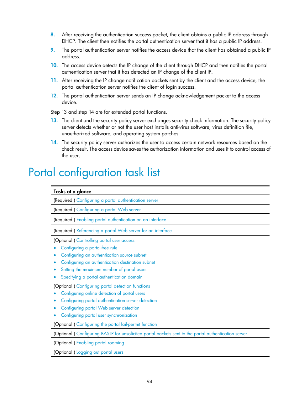 Portal configuration task list | H3C Technologies H3C S6300 Series Switches User Manual | Page 109 / 413