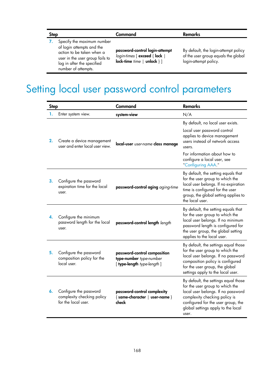 Setting local user password control parameters | H3C Technologies H3C S6300 Series Switches User Manual | Page 183 / 413