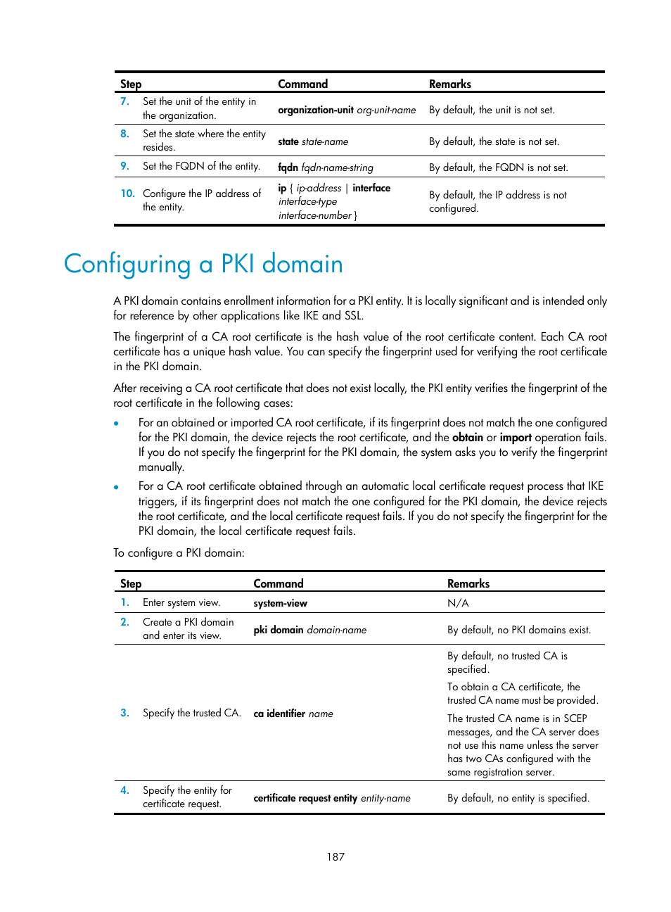 Configuring a pki domain, Required.) | H3C Technologies H3C S6300 Series Switches User Manual | Page 202 / 413