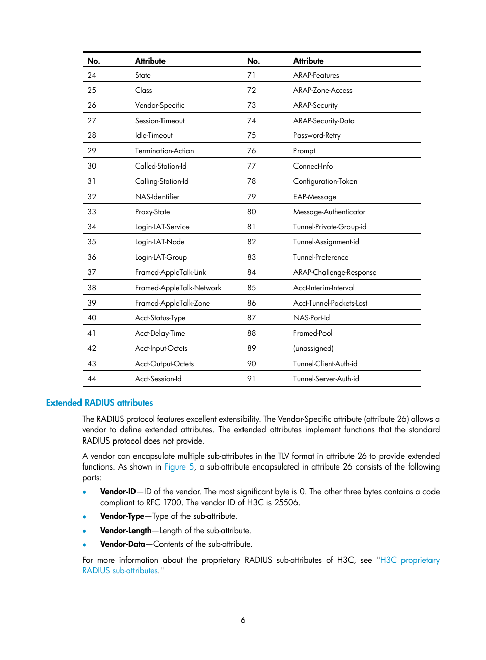 Extended radius attributes | H3C Technologies H3C S6300 Series Switches User Manual | Page 21 / 413