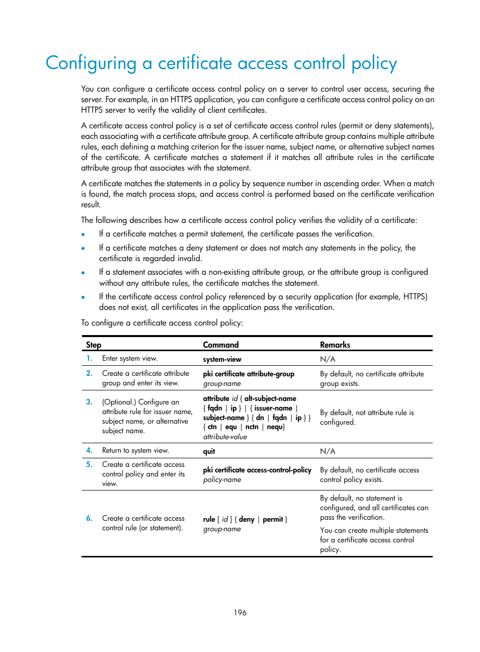 Configuring a certificate access control policy | H3C Technologies H3C S6300 Series Switches User Manual | Page 211 / 413