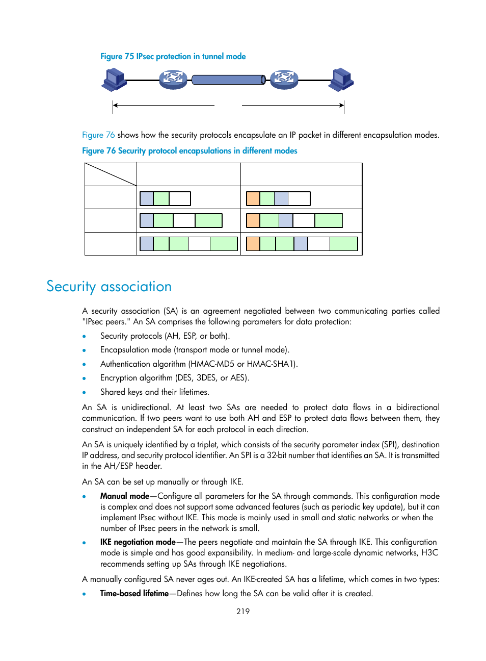 Security association, Figure 76, Figure 75 | H3C Technologies H3C S6300 Series Switches User Manual | Page 234 / 413