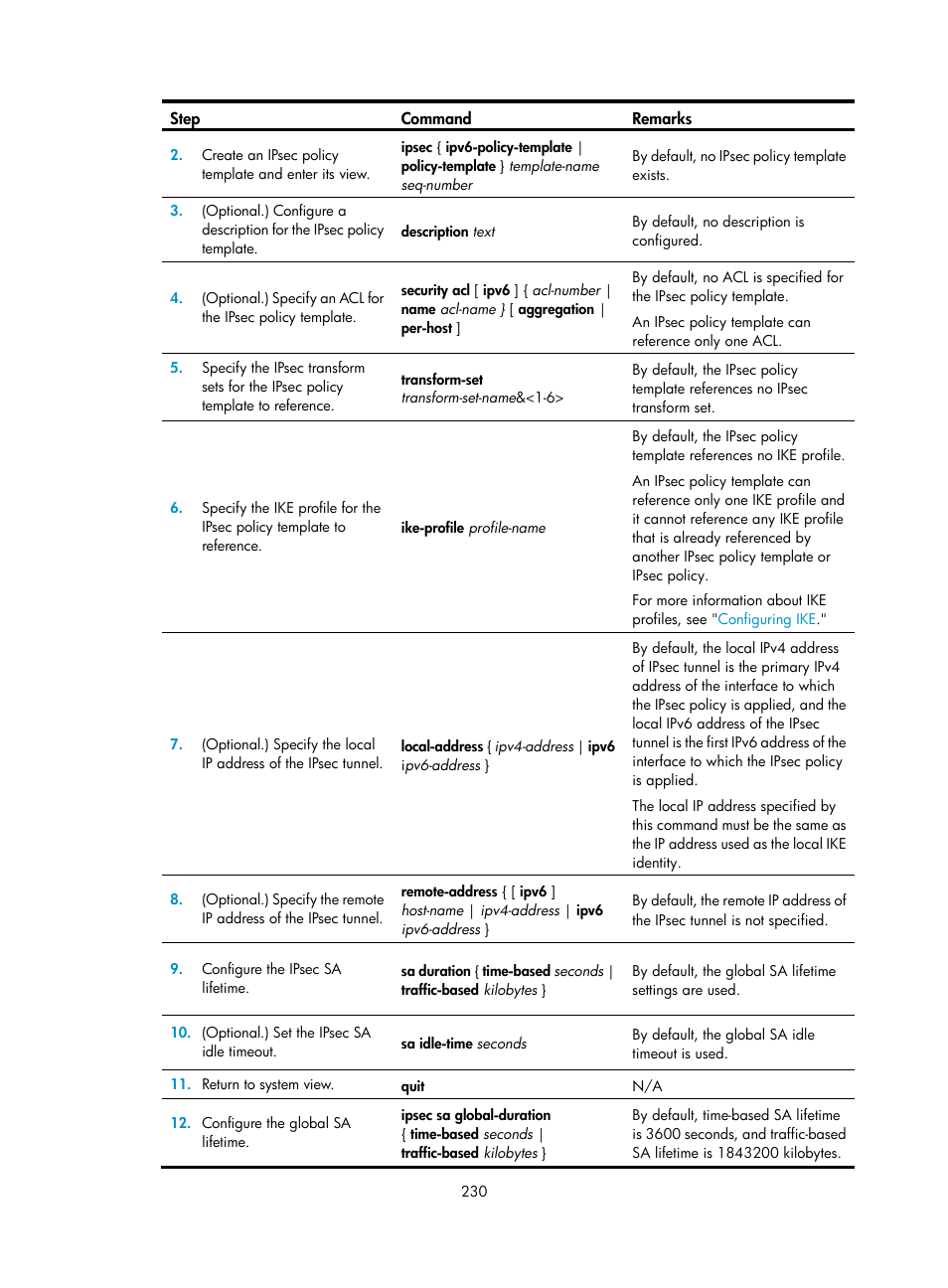 H3C Technologies H3C S6300 Series Switches User Manual | Page 245 / 413