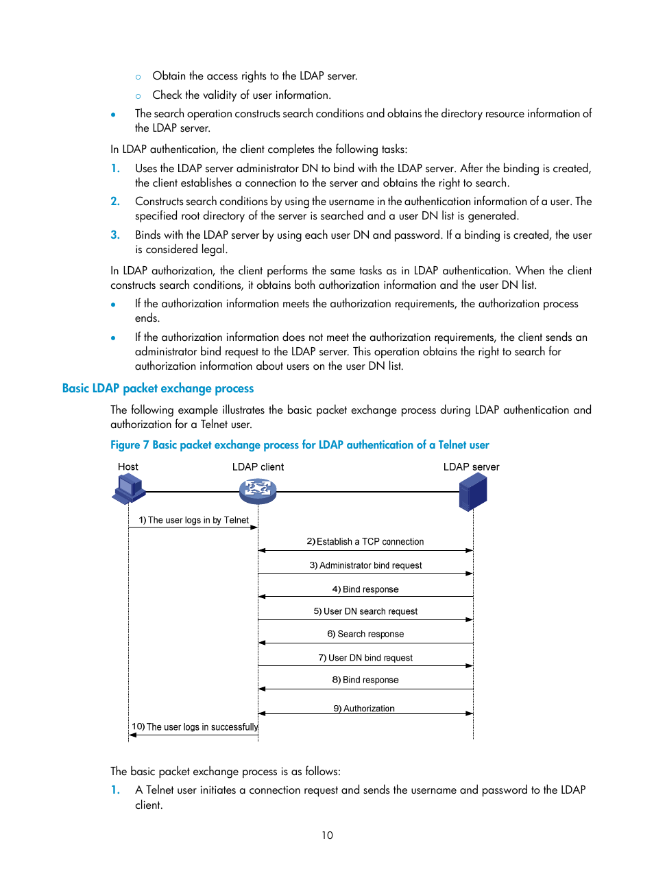 Basic ldap packet exchange process | H3C Technologies H3C S6300 Series Switches User Manual | Page 25 / 413