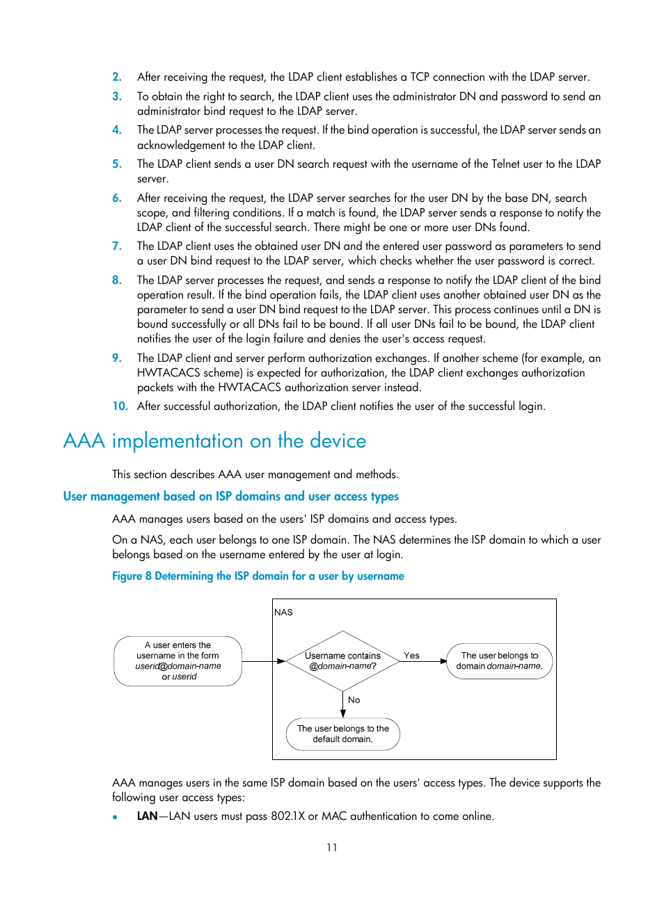 Aaa implementation on the device | H3C Technologies H3C S6300 Series Switches User Manual | Page 26 / 413