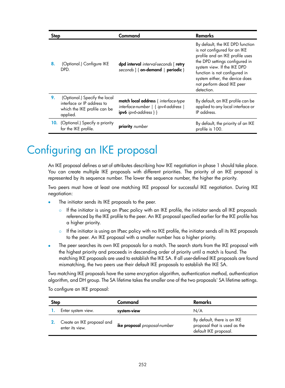 Configuring an ike proposal | H3C Technologies H3C S6300 Series Switches User Manual | Page 267 / 413