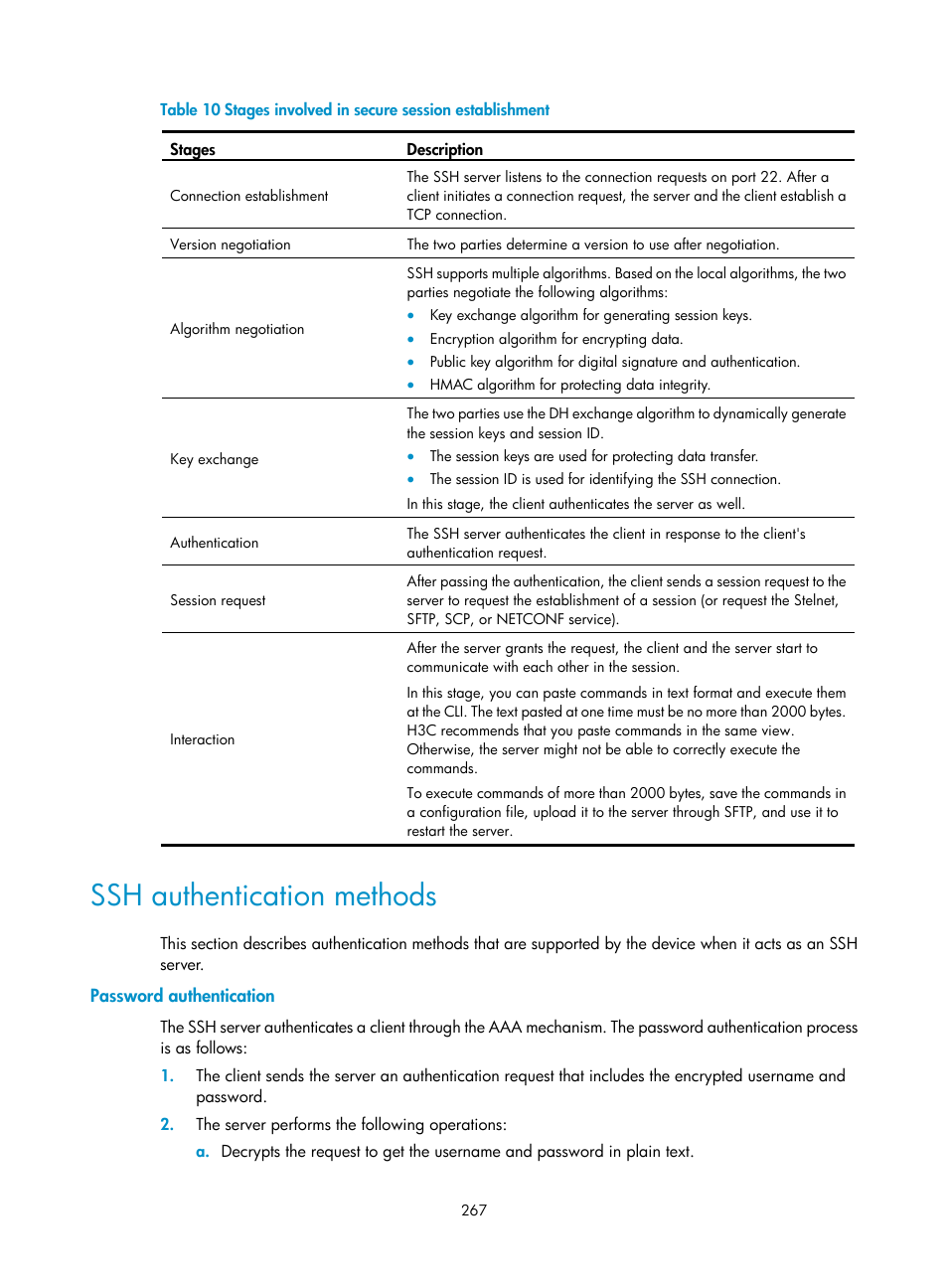 Ssh authentication methods, Password authentication | H3C Technologies H3C S6300 Series Switches User Manual | Page 282 / 413