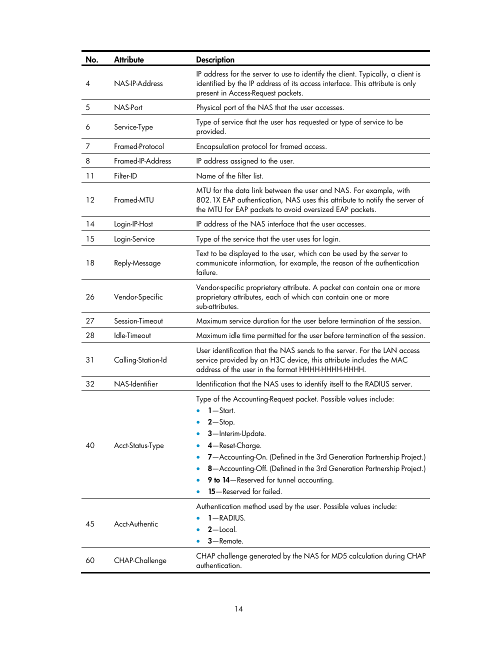 H3C Technologies H3C S6300 Series Switches User Manual | Page 29 / 413