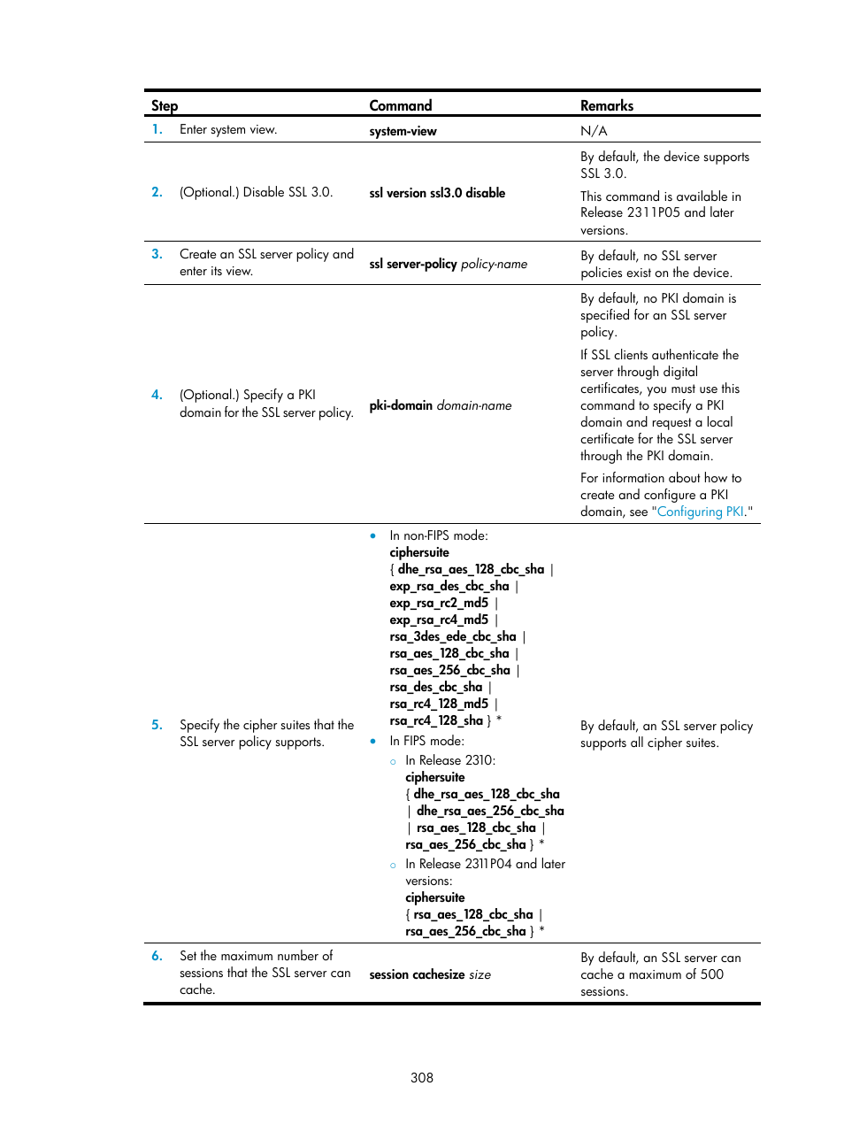 H3C Technologies H3C S6300 Series Switches User Manual | Page 323 / 413