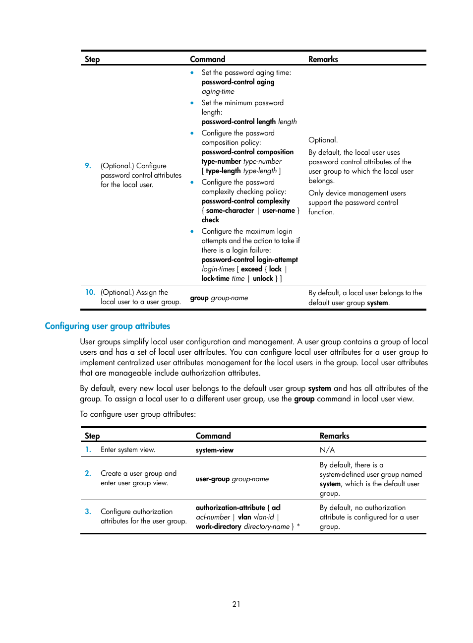 Configuring user group attributes | H3C Technologies H3C S6300 Series Switches User Manual | Page 36 / 413