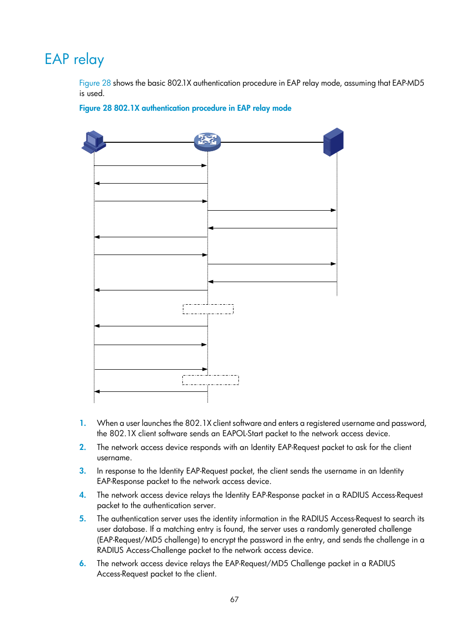 Eap relay, Relay | H3C Technologies H3C S6300 Series Switches User Manual | Page 82 / 413