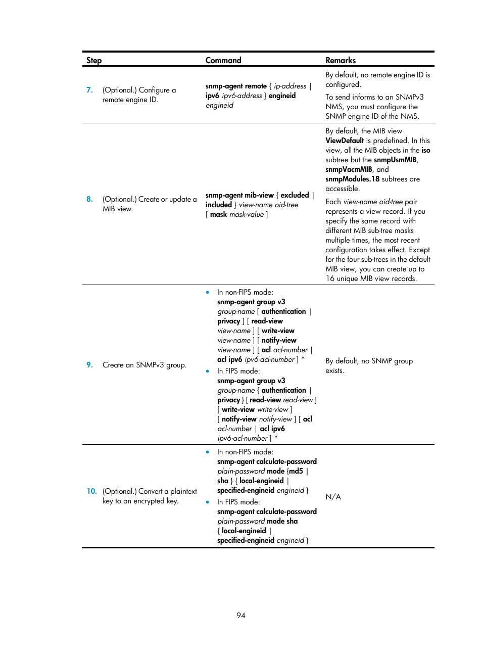 H3C Technologies H3C S6300 Series Switches User Manual | Page 107 / 306