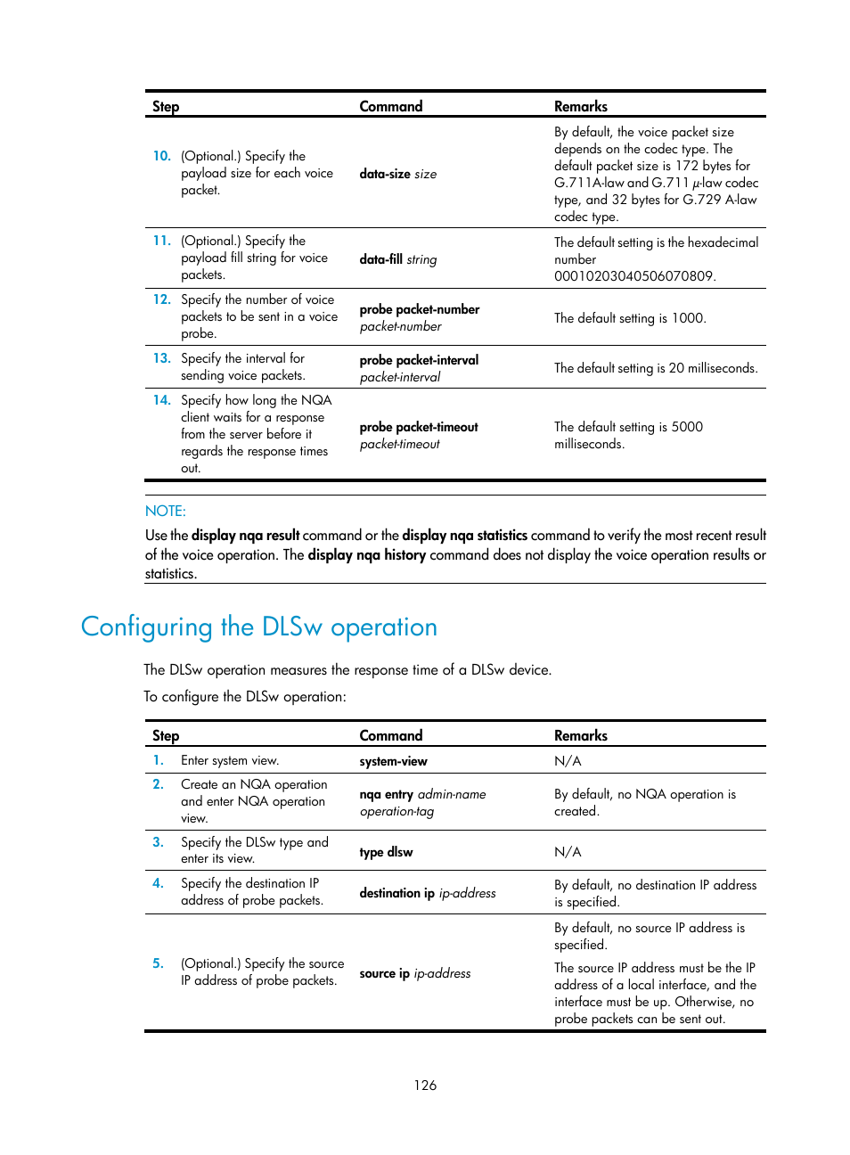 Configuring the dlsw operation | H3C Technologies H3C S6300 Series Switches User Manual | Page 139 / 306